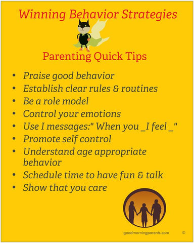 Winning Behavior Strategies Poster